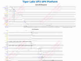 INTEL 11代单CPU Tiger Lake-U时序图（11代上电时序图，单桥）